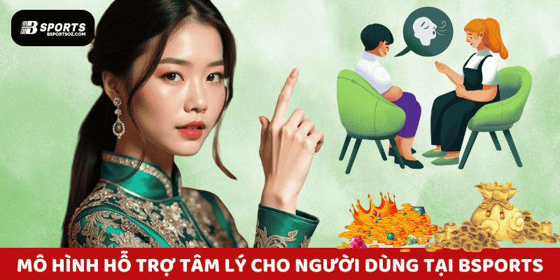 Mô hình hỗ trợ tâm lý cho người dùng theo chính sách chơi có trách nhiệm.